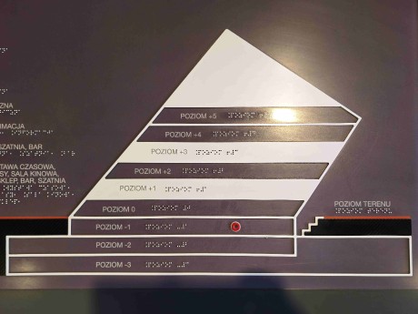 Polsko_Gdaňsk_muzeum II. světové války_2025_07_007_result