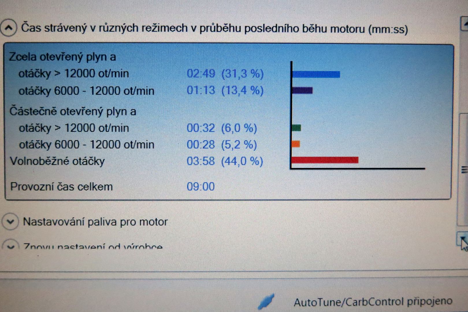 Postup diagnostiky motorové pily (16)