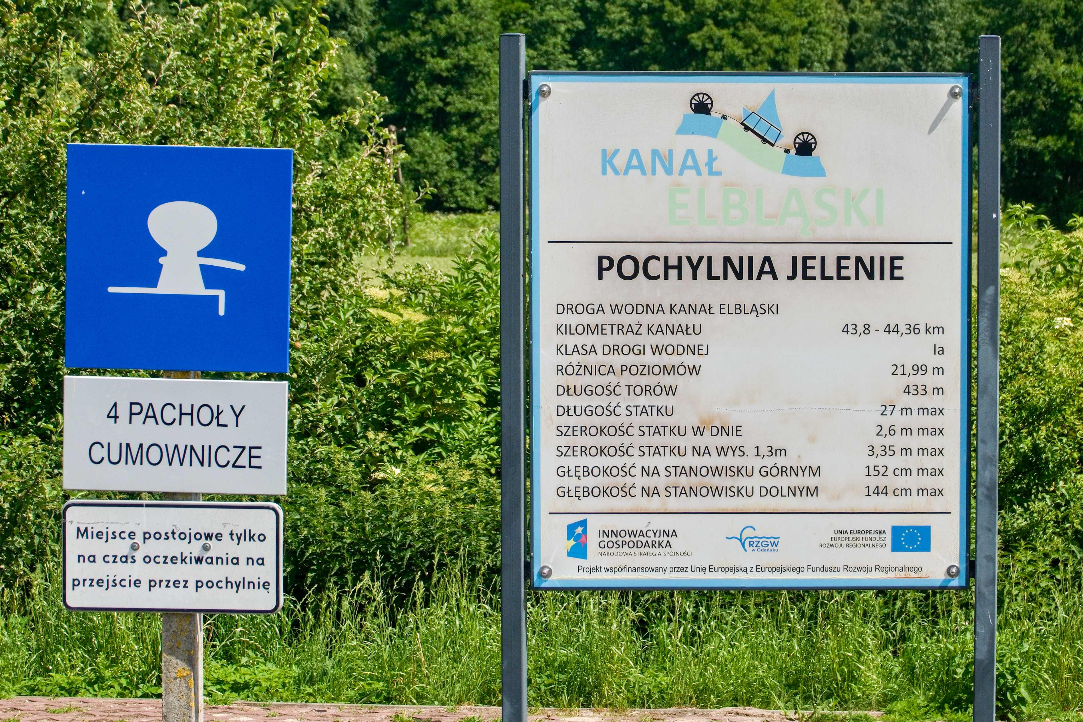 Elblagský kanál_ 2025_06_30_027